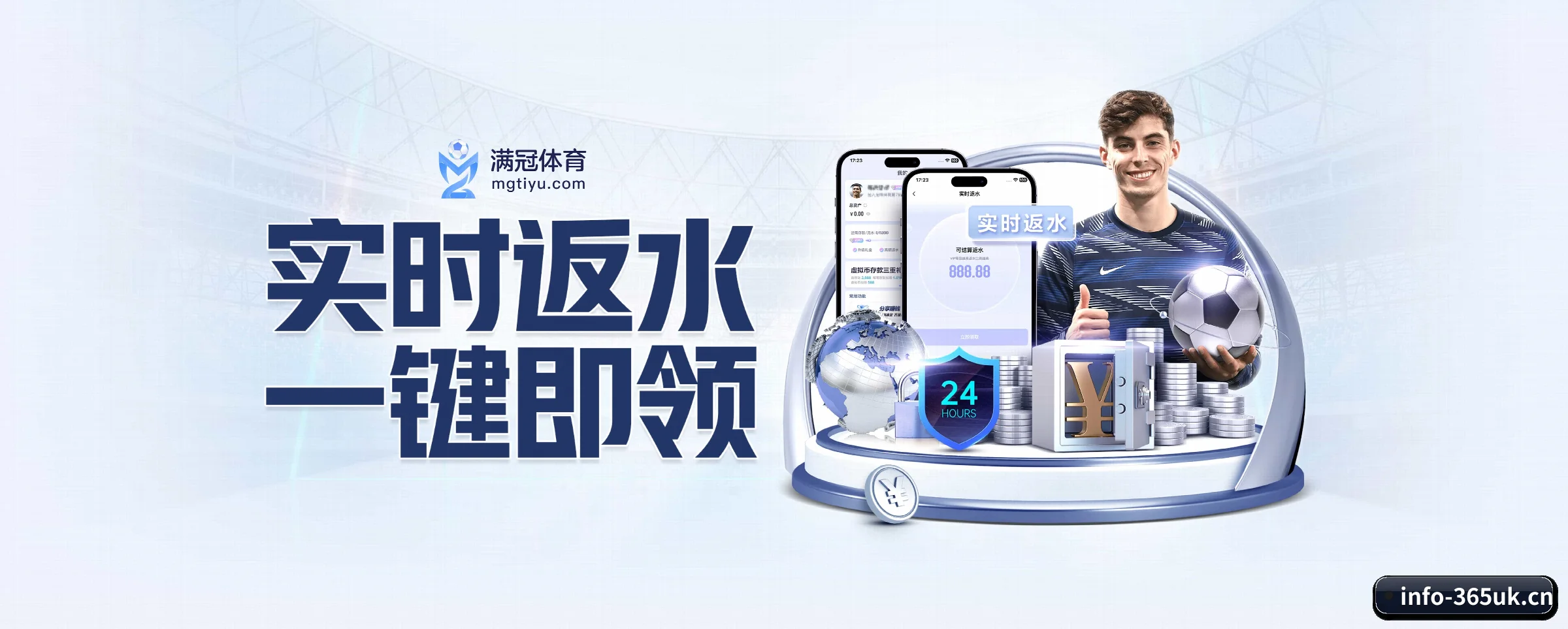 全端进化
